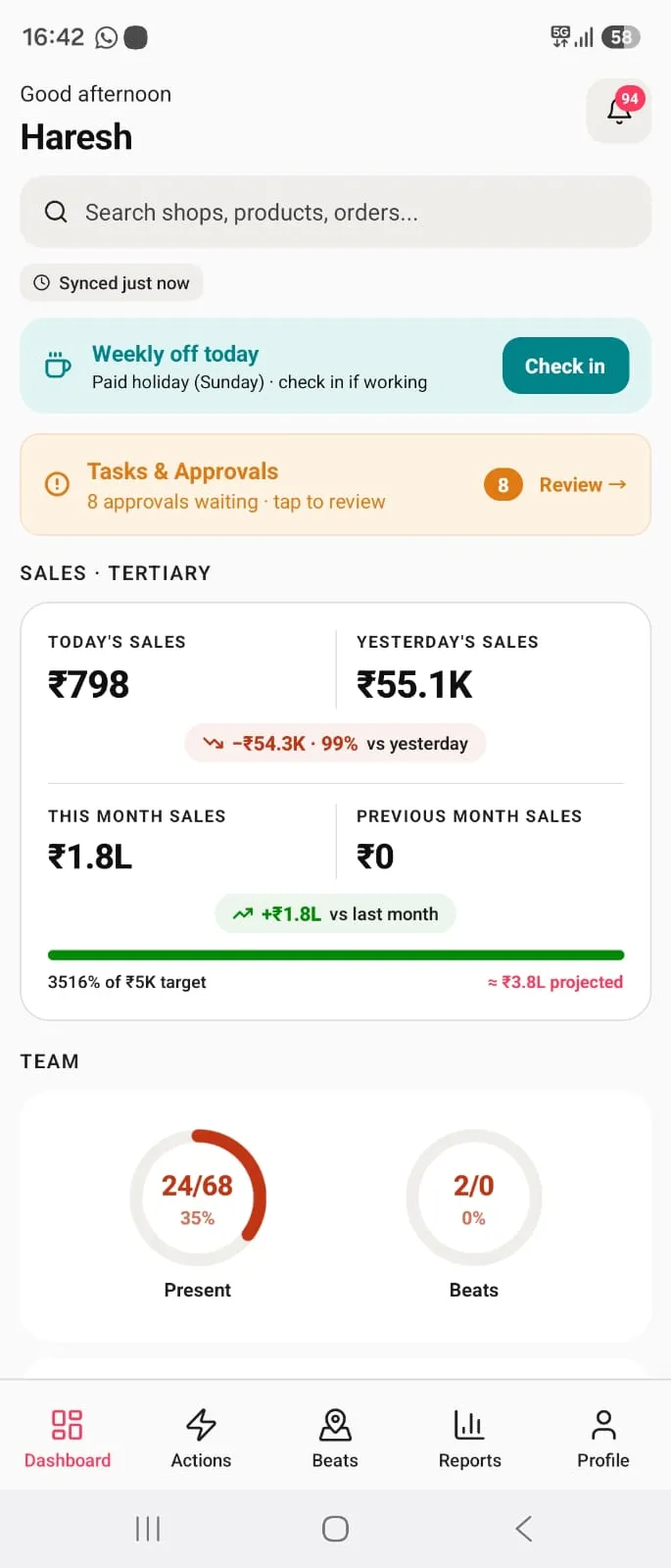 Field-sales app home — today's vs yesterday's sales, MTD, target progress and team attendance.
